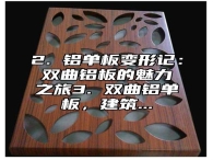 2. 铝单板变形记：双曲铝板的魅力之旅3. 双曲铝单板，建筑...